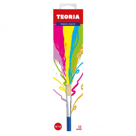 PINCEL CHATO Nº10 TEORIA