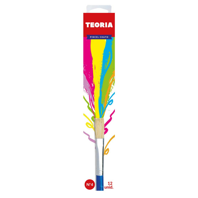 PINCEL CHATO Nº4 TEORIA